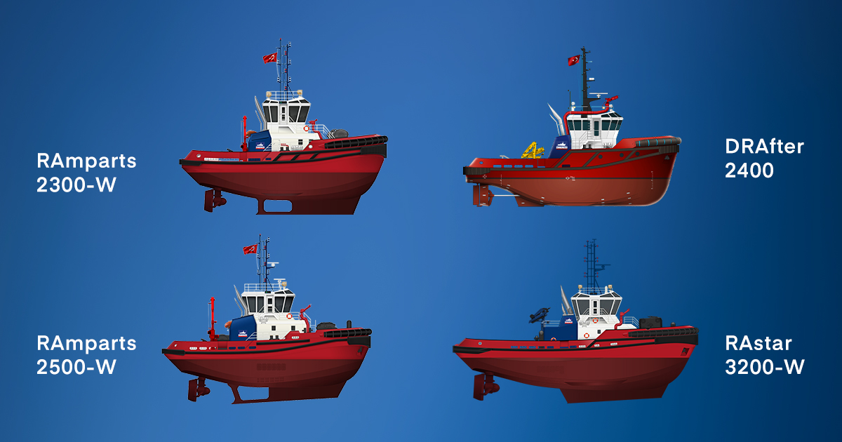 Med Marine signs five new contracts to kick off 2025 strong